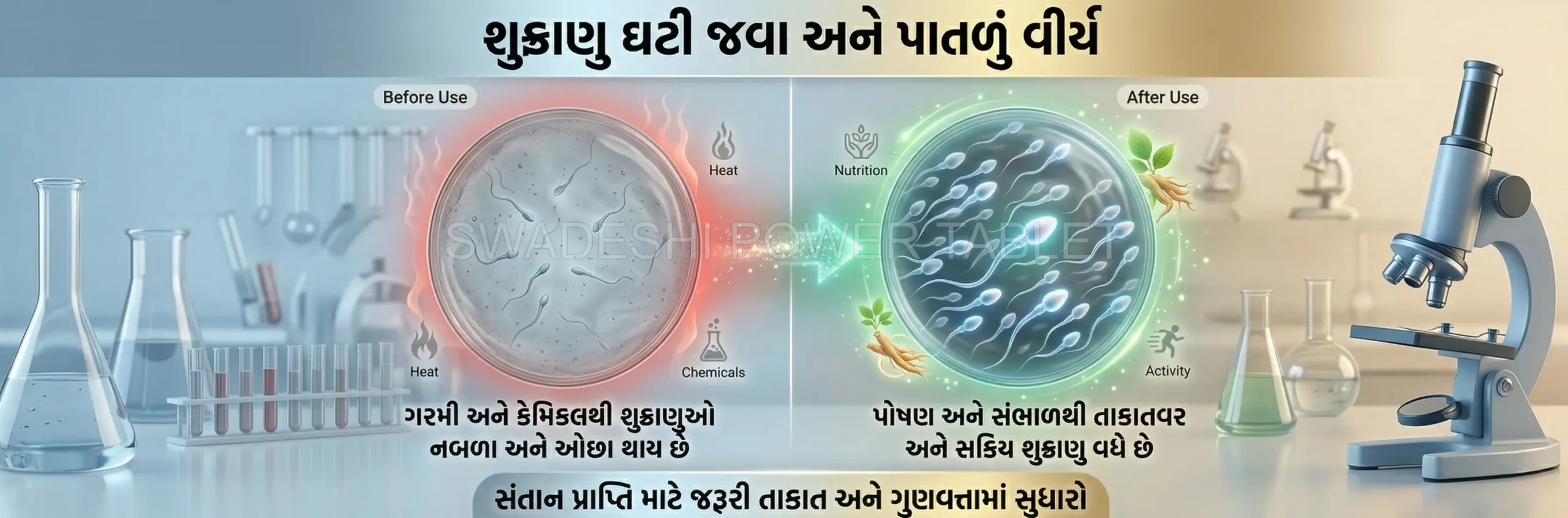 Sperm Problem
